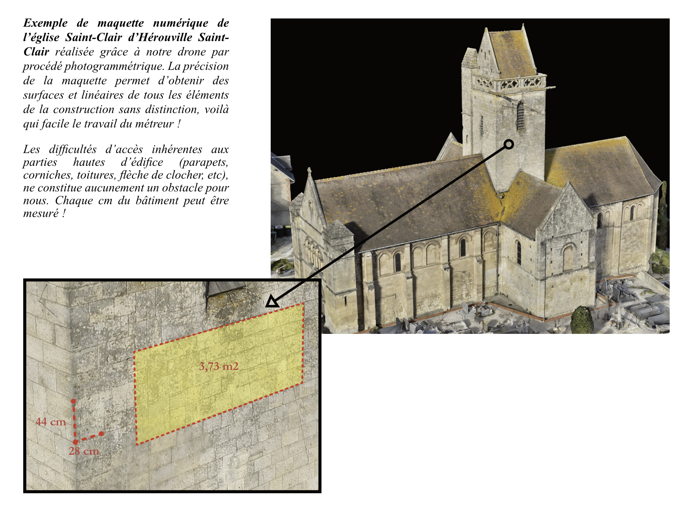 Économie de la construction
